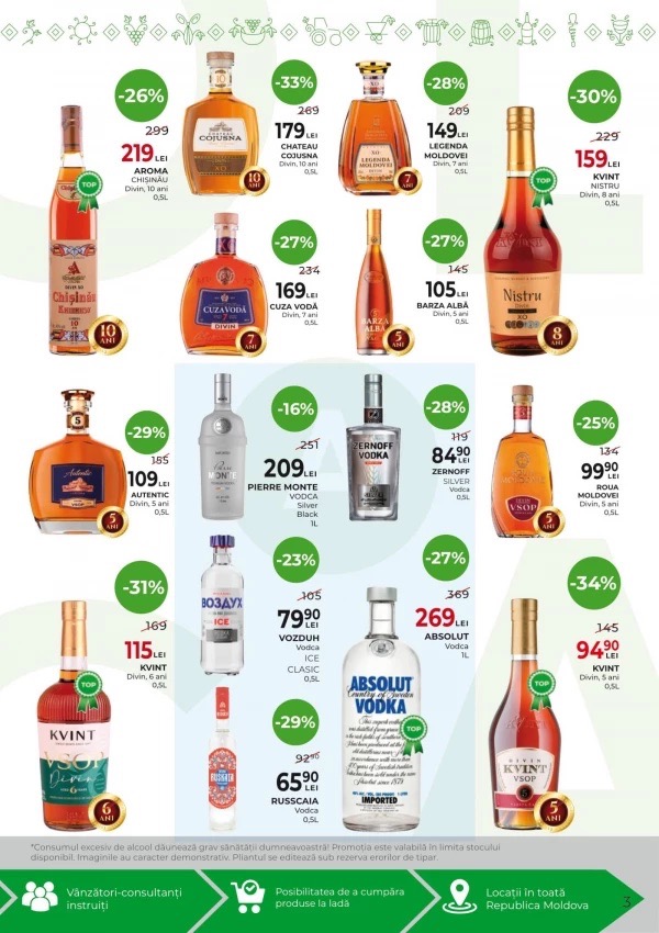 Какие скидки Alco Market с 2 по 15 июля 2026 года: до -48% на напитки, сладости и закуски