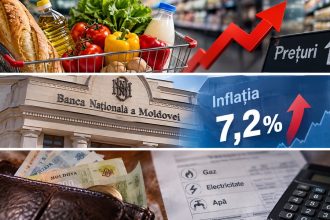 Цены в Молдове будут расти быстрее: Нацбанк повысил прогноз инфляции на 2026 год до 7,2%. Что подорожает и когда инфляция начнет снижаться.