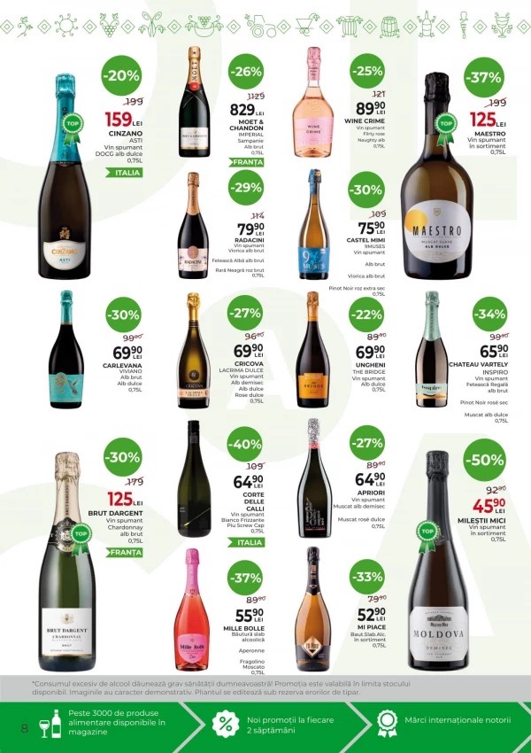 Скидки до 50% и Happy Prosecco Day: что выгодно купить в ALCO Market 13–26 августа 2026