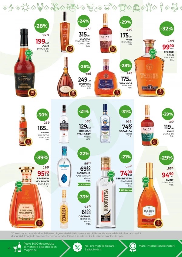 Скидки до 50% и Happy Prosecco Day: что выгодно купить в ALCO Market 13–26 августа 2026