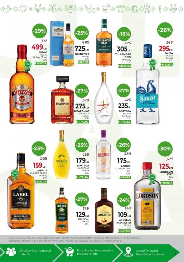 Скидки до 50% и Happy Prosecco Day: что выгодно купить в ALCO Market 13–26 августа 2026
