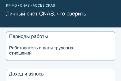 Данные личного счёта CNAS: периоды работы, доход и взносы, история до 1999 года