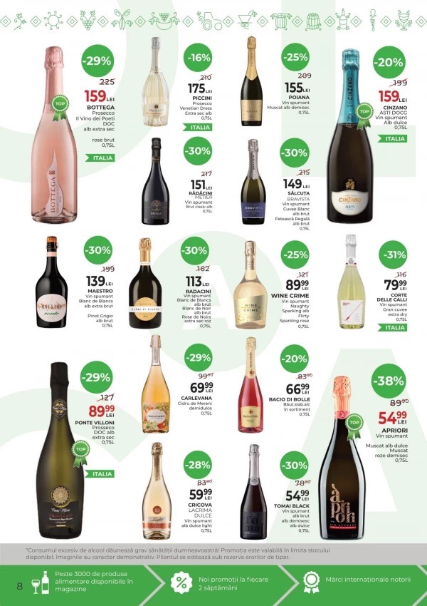 Скидки до 45% в Alco Market по акции «Vinul care ne unește» 24 сентября — 7 октября 2026