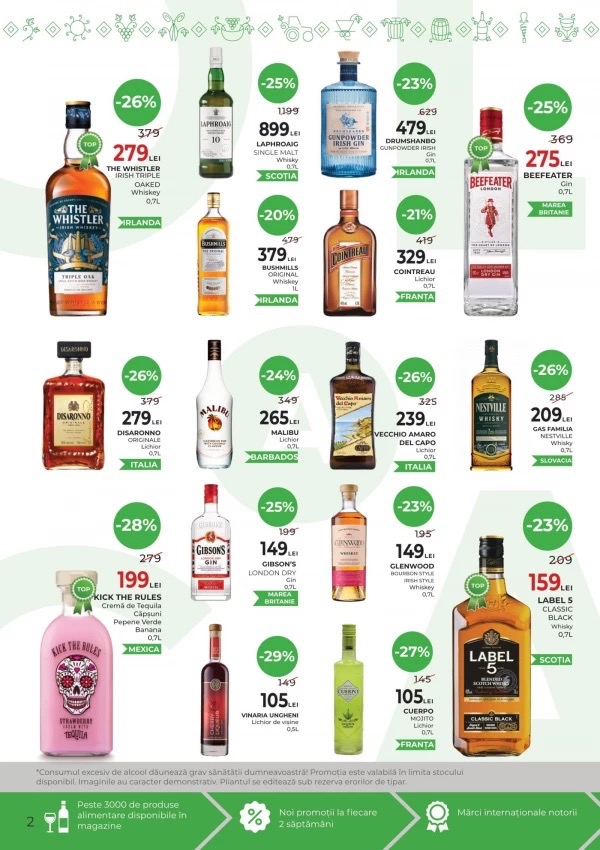 Скидки до 45% в Alco Market по акции «Vinul care ne unește» 24 сентября — 7 октября 2026