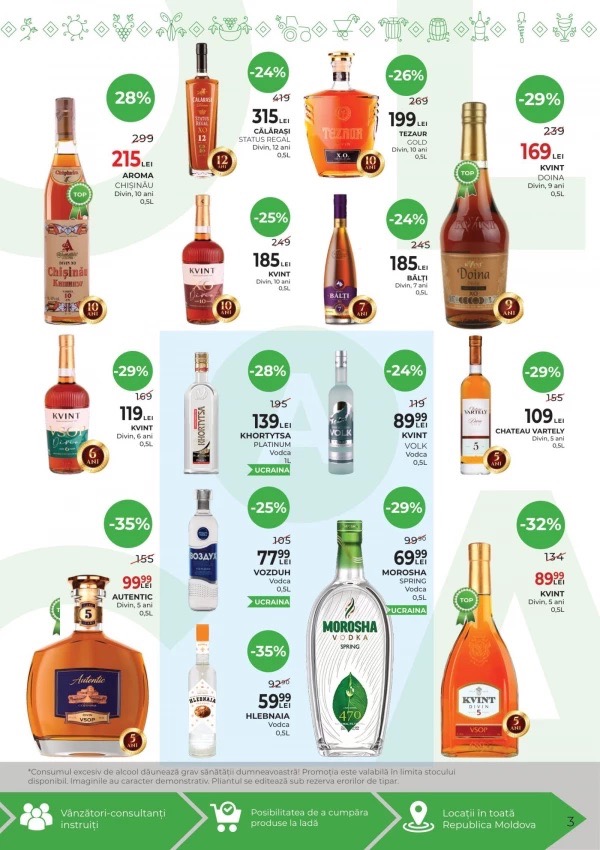 Скидки до 45% в Alco Market по акции «Vinul care ne unește» 24 сентября — 7 октября 2026