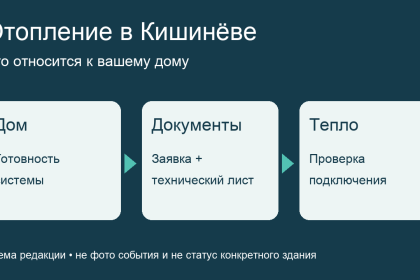Отопление в Кишинёве: готовность дома, документы и проверка подключения