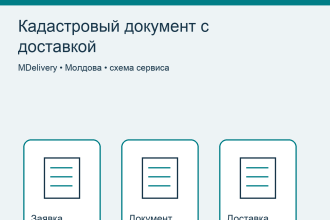 Заявка, изготовленный кадастровый документ и доставка: три части сервиса
