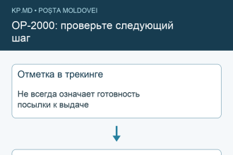 OP-2000 не всегда означает готовность посылки: сверьте SMS оператора